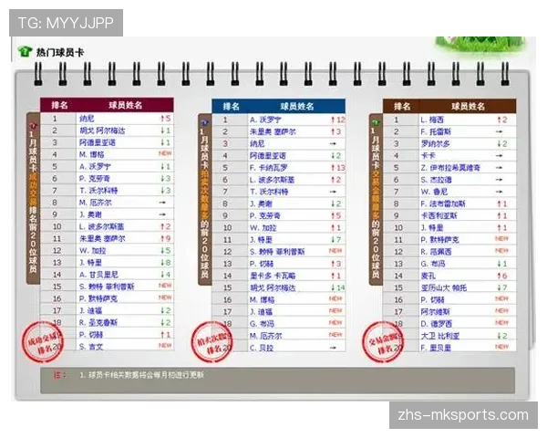 Sportradar与多家俱乐部续约,将继续提供实时定位球数据分析服务 Sportradar与多家俱乐部续约,将继续提供实时定位球数据分析服务